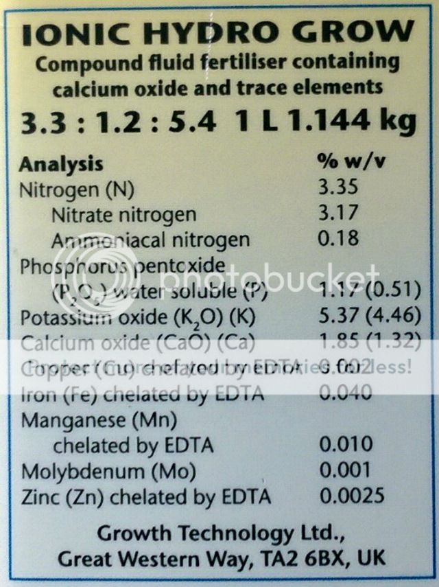 what is the best NPK ratio for veg and bloom? Grasscity Forums The 1 Marijuana Community Online